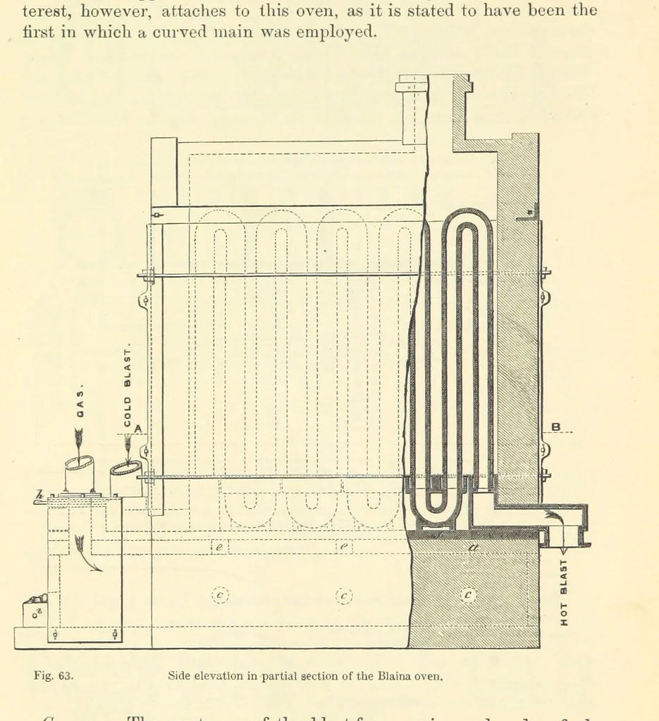 An illustration from Metallurgy. The art of extracting metals from their ores, and adapting them to various purposes of manufacture, etc, 1861, leaf 432