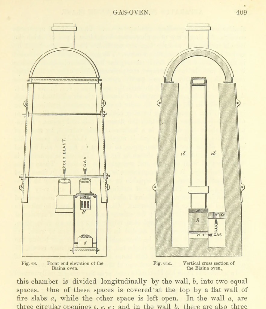 An illustration from Metallurgy. The art of extracting metals from their ores, and adapting them to various purposes of manufacture, etc, 1861, leaf 433