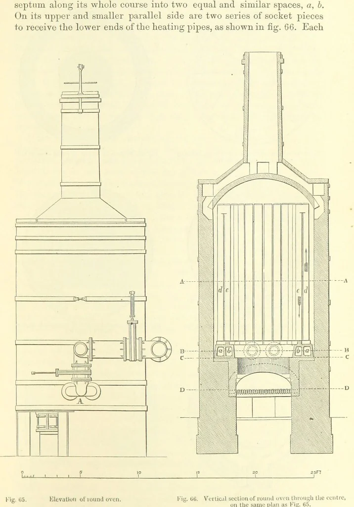 An illustration from Metallurgy. The art of extracting metals from their ores, and adapting them to various purposes of manufacture, etc, 1861, leaf 435