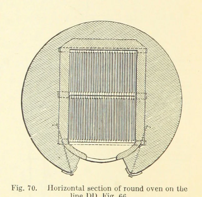 An illustration from Metallurgy. The art of extracting metals from their ores, and adapting them to various purposes of manufacture, etc, 1861, leaf 436