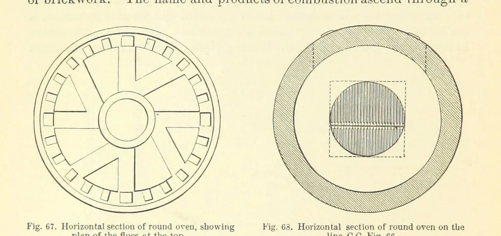 An illustration from Metallurgy. The art of extracting metals from their ores, and adapting them to various purposes of manufacture, etc, 1861, leaf 436