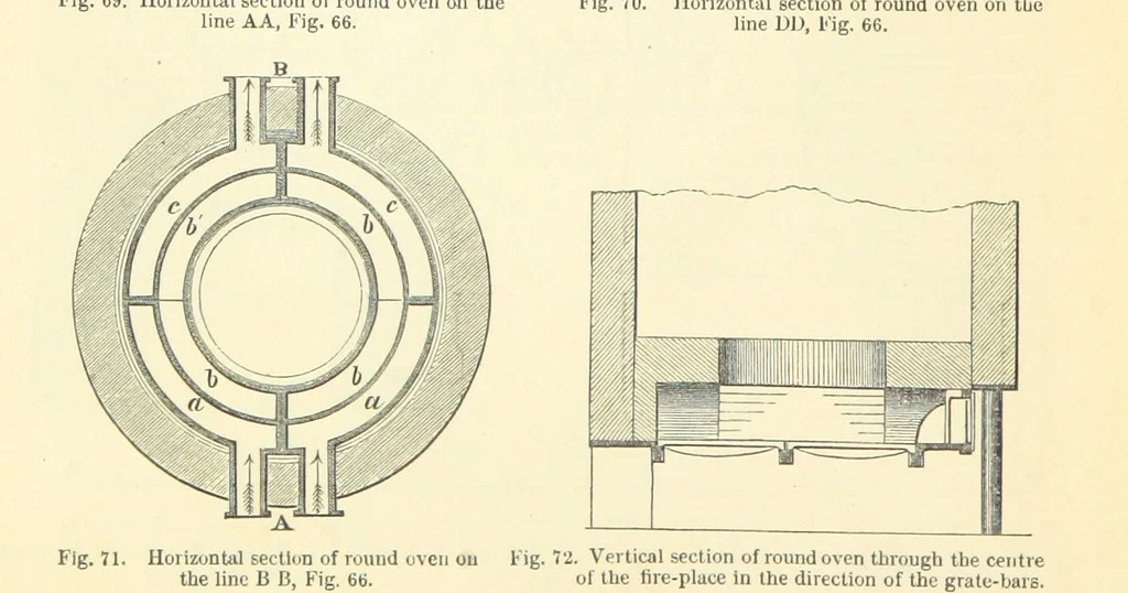 An illustration from Metallurgy. The art of extracting metals from their ores, and adapting them to various purposes of manufacture, etc, 1861, leaf 436