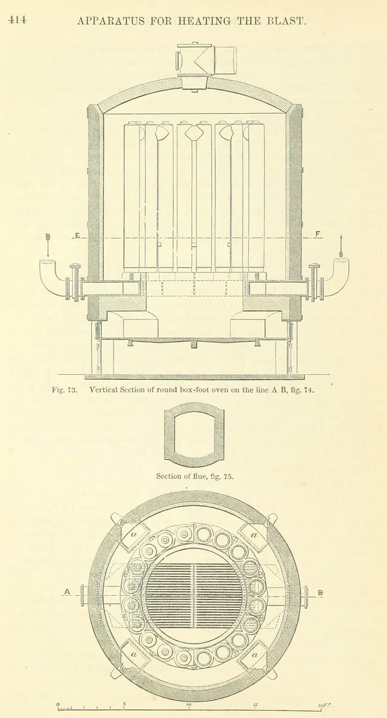 An illustration from Metallurgy. The art of extracting metals from their ores, and adapting them to various purposes of manufacture, etc, 1861, leaf 438