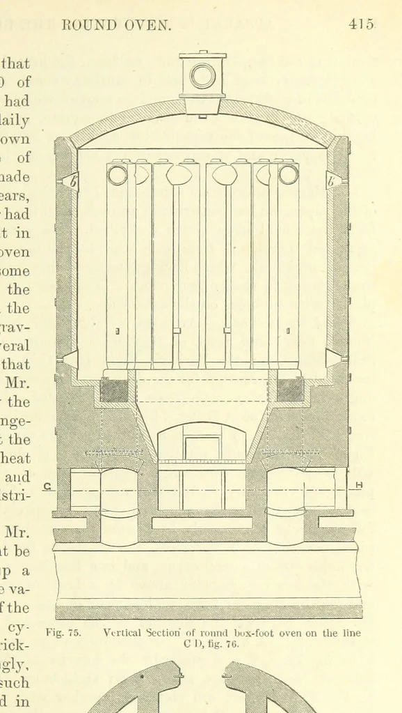 An illustration from Metallurgy. The art of extracting metals from their ores, and adapting them to various purposes of manufacture, etc, 1861, leaf 439
