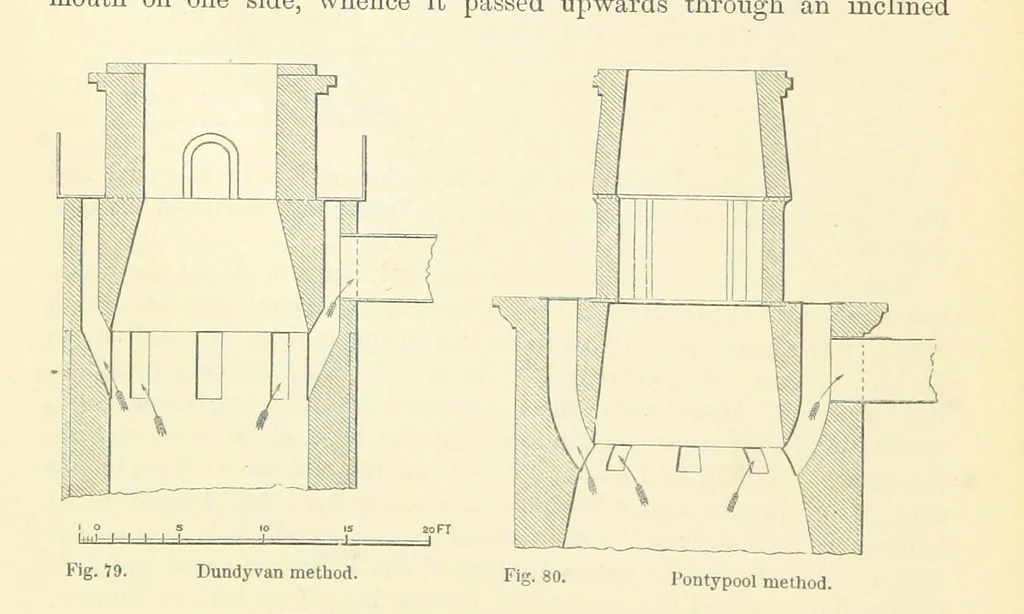 An illustration from Metallurgy. The art of extracting metals from their ores, and adapting them to various purposes of manufacture, etc, 1861, leaf 492