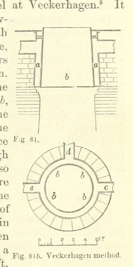 An illustration from Metallurgy. The art of extracting metals from their ores, and adapting them to various purposes of manufacture, etc, 1861, leaf 493