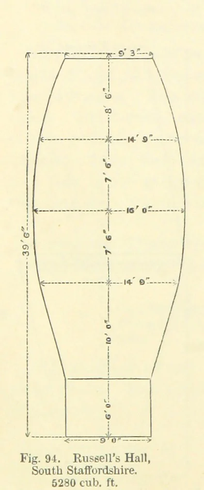 An illustration from Metallurgy. The art of extracting metals from their ores, and adapting them to various purposes of manufacture, etc, 1861, leaf 584