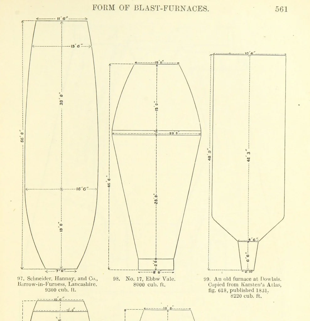 An illustration from Metallurgy. The art of extracting metals from their ores, and adapting them to various purposes of manufacture, etc, 1861, leaf 585