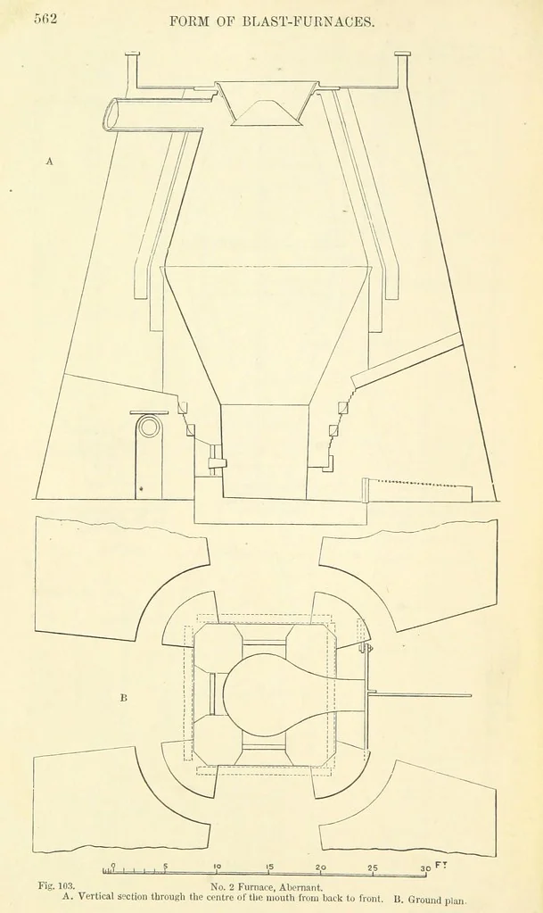 An illustration from Metallurgy. The art of extracting metals from their ores, and adapting them to various purposes of manufacture, etc, 1861, leaf 586