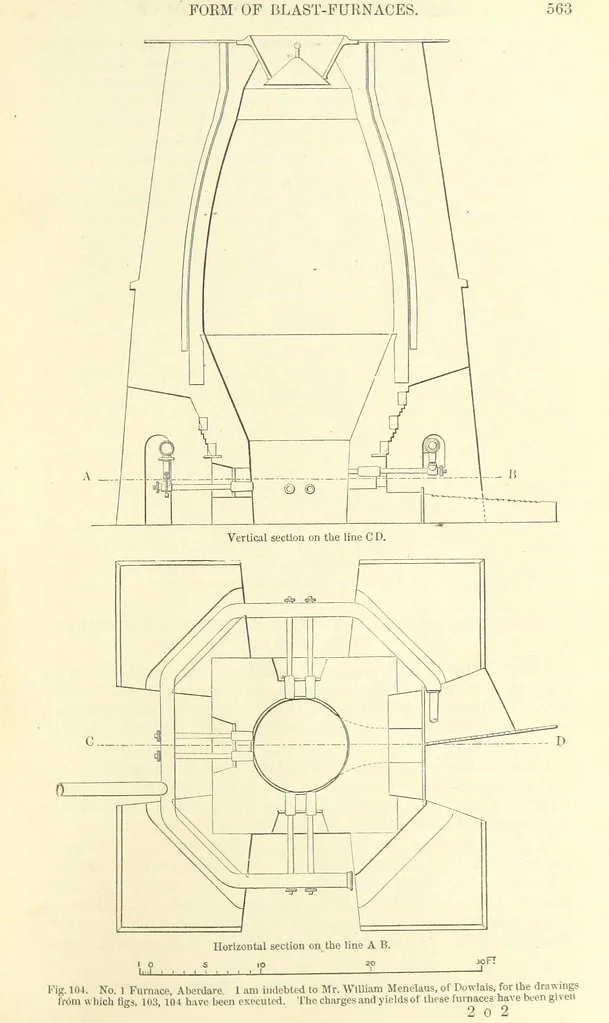 An illustration from Metallurgy. The art of extracting metals from their ores, and adapting them to various purposes of manufacture, etc, 1861, leaf 587