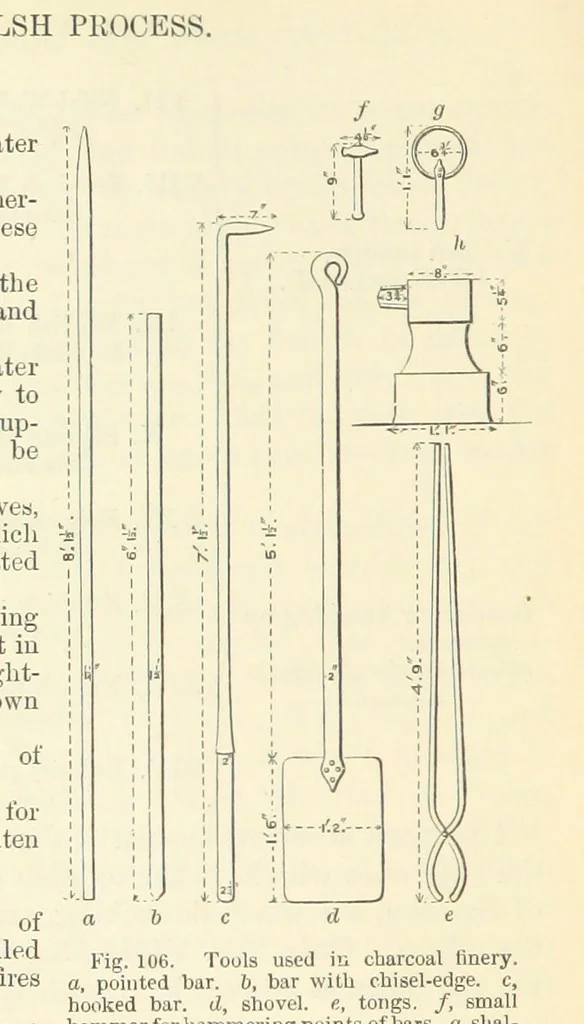 An illustration from Metallurgy. The art of extracting metals from their ores, and adapting them to various purposes of manufacture, etc, 1861, leaf 606