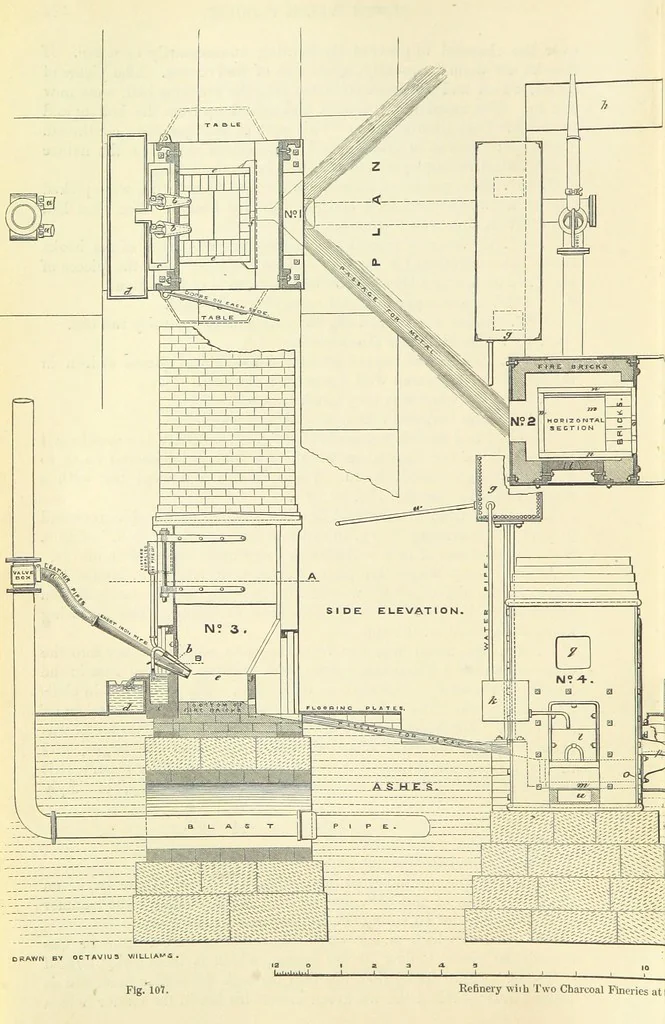 An illustration from Metallurgy. The art of extracting metals from their ores, and adapting them to various purposes of manufacture, etc, 1861, leaf 608