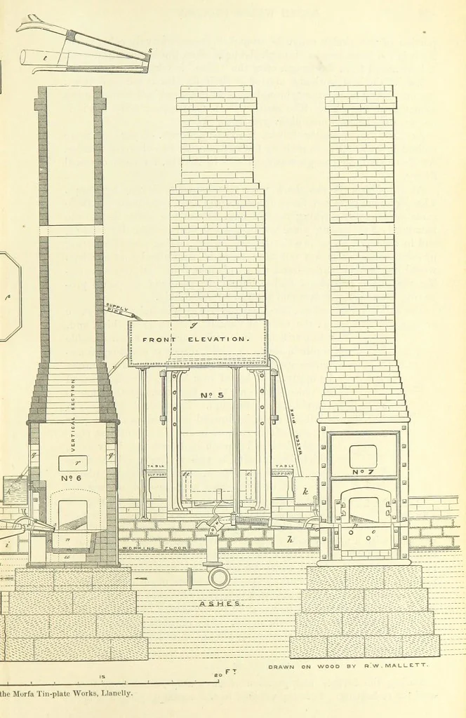An illustration from Metallurgy. The art of extracting metals from their ores, and adapting them to various purposes of manufacture, etc, 1861, leaf 609
