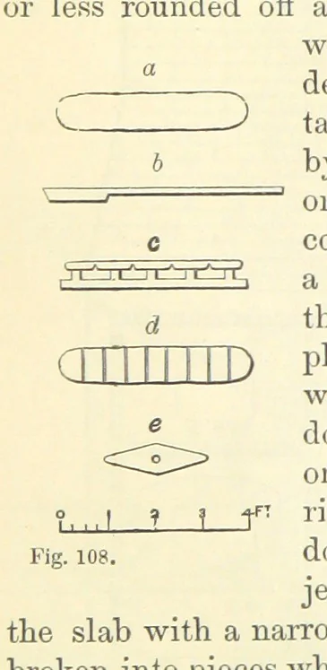 An illustration from Metallurgy. The art of extracting metals from their ores, and adapting them to various purposes of manufacture, etc, 1861, leaf 610
