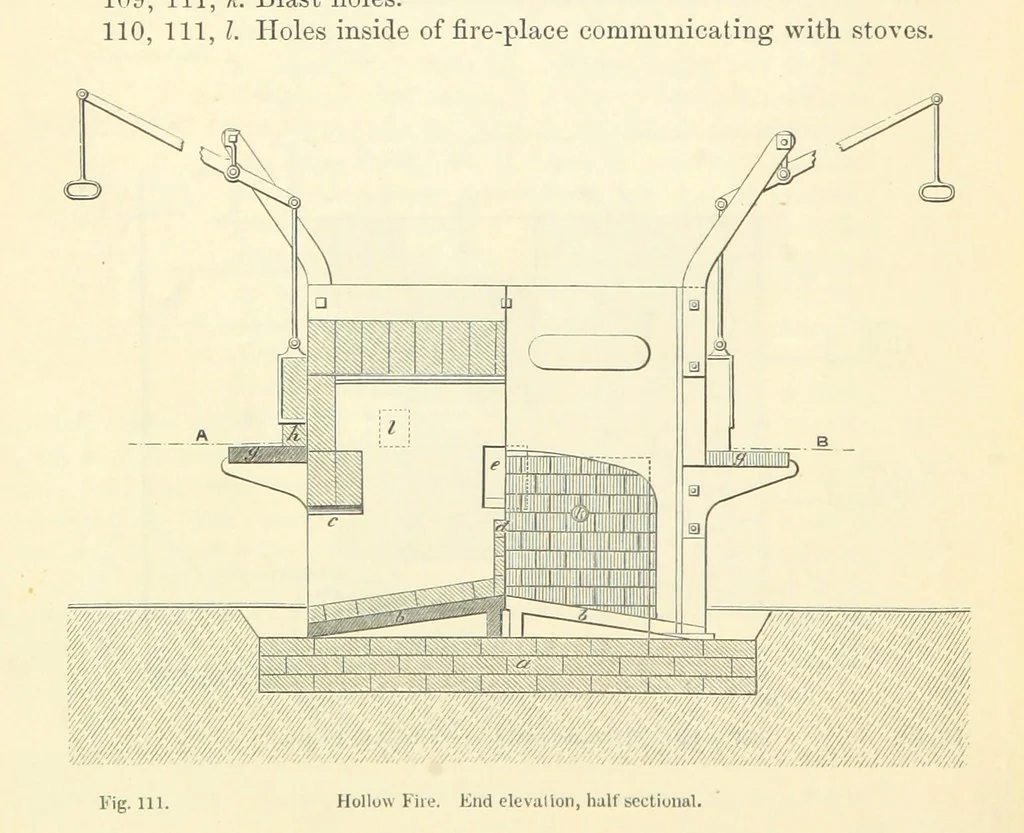 An illustration from Metallurgy. The art of extracting metals from their ores, and adapting them to various purposes of manufacture, etc, 1861, leaf 612