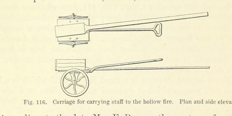 An illustration from Metallurgy. The art of extracting metals from their ores, and adapting them to various purposes of manufacture, etc, 1861, leaf 614