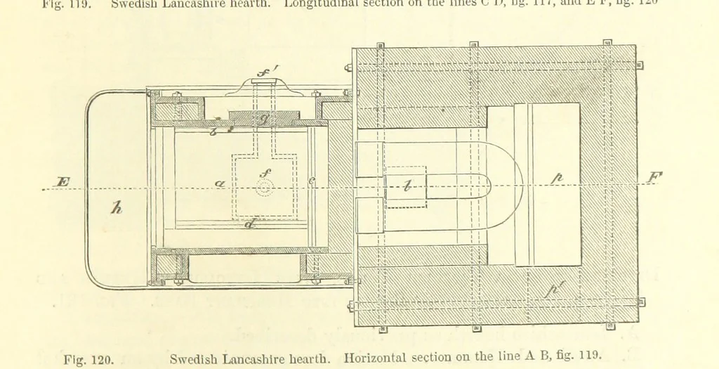 An illustration from Metallurgy. The art of extracting metals from their ores, and adapting them to various purposes of manufacture, etc, 1861, leaf 617
