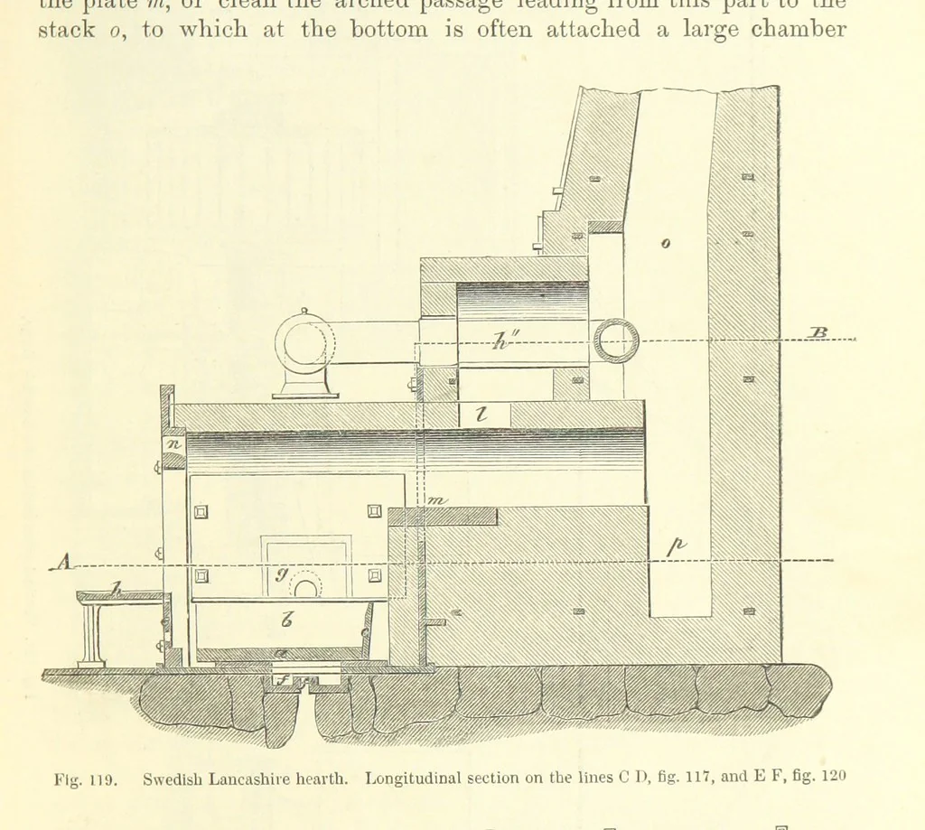 An illustration from Metallurgy. The art of extracting metals from their ores, and adapting them to various purposes of manufacture, etc, 1861, leaf 617
