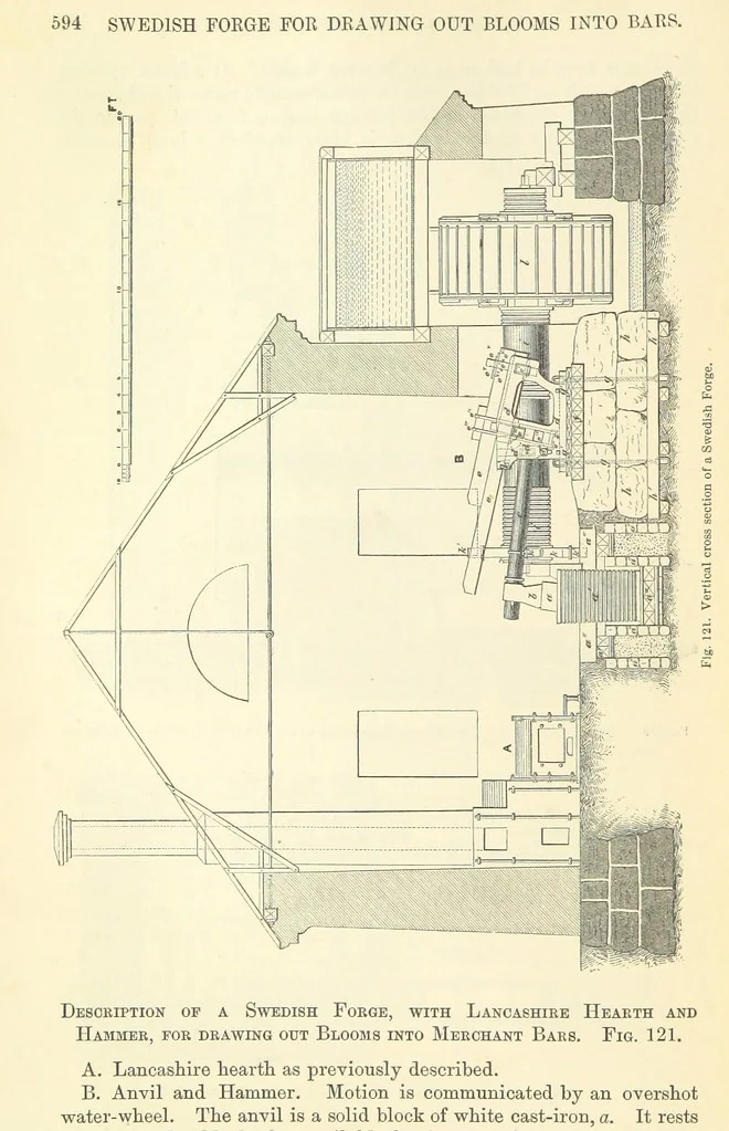 An illustration from Metallurgy. The art of extracting metals from their ores, and adapting them to various purposes of manufacture, etc, 1861, leaf 618