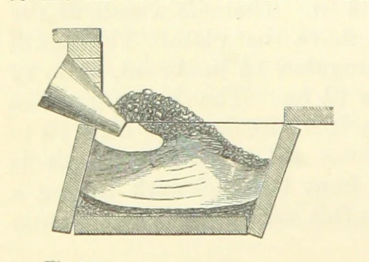 An illustration from Metallurgy. The art of extracting metals from their ores, and adapting them to various purposes of manufacture, etc, 1861, leaf 640