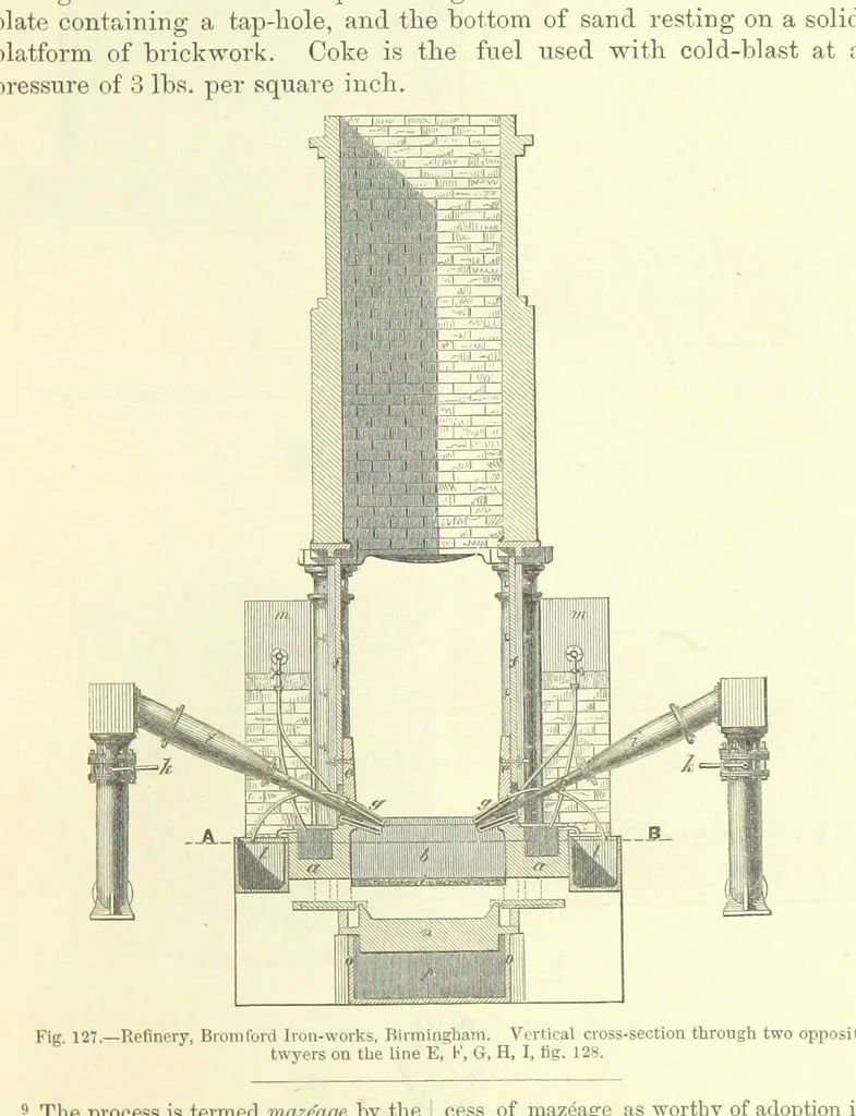 An illustration from Metallurgy. The art of extracting metals from their ores, and adapting them to various purposes of manufacture, etc, 1861, leaf 645