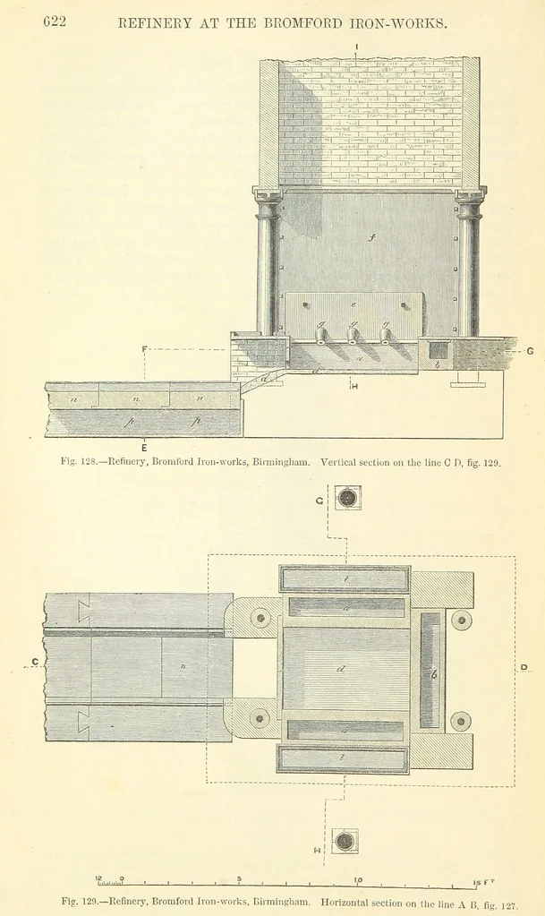 An illustration from Metallurgy. The art of extracting metals from their ores, and adapting them to various purposes of manufacture, etc, 1861, leaf 646