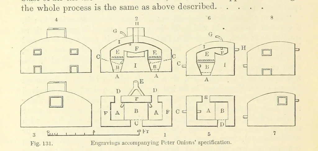 An illustration from Metallurgy. The art of extracting metals from their ores, and adapting them to various purposes of manufacture, etc, 1861, leaf 662