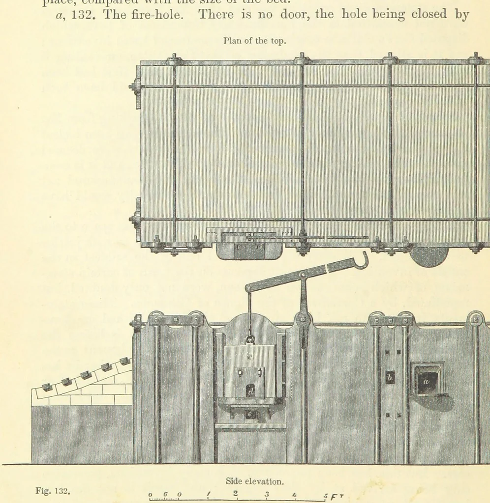 An illustration from Metallurgy. The art of extracting metals from their ores, and adapting them to various purposes of manufacture, etc, 1861, leaf 664