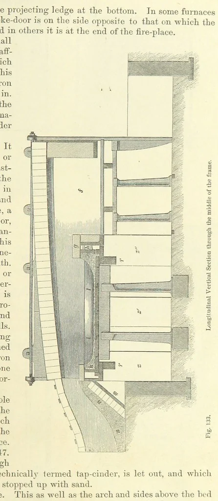 An illustration from Metallurgy. The art of extracting metals from their ores, and adapting them to various purposes of manufacture, etc, 1861, leaf 665