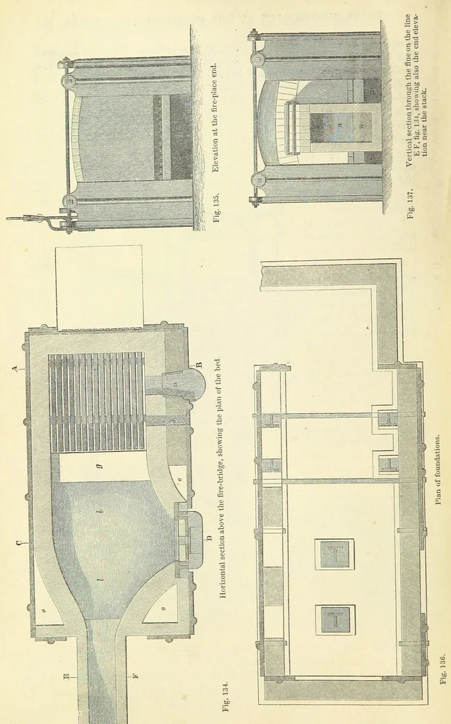 An illustration from Metallurgy. The art of extracting metals from their ores, and adapting them to various purposes of manufacture, etc, 1861, leaf 666