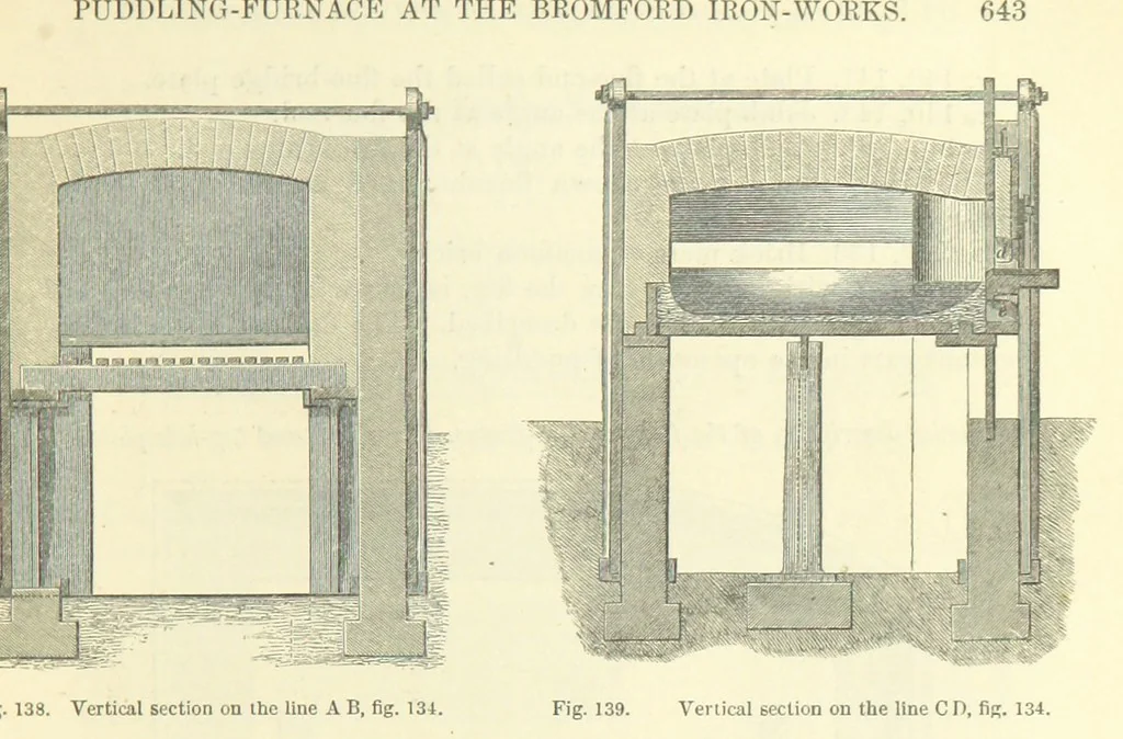 An illustration from Metallurgy. The art of extracting metals from their ores, and adapting them to various purposes of manufacture, etc, 1861, leaf 667