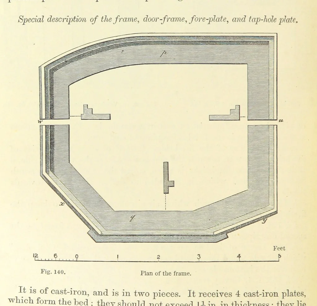 An illustration from Metallurgy. The art of extracting metals from their ores, and adapting them to various purposes of manufacture, etc, 1861, leaf 668