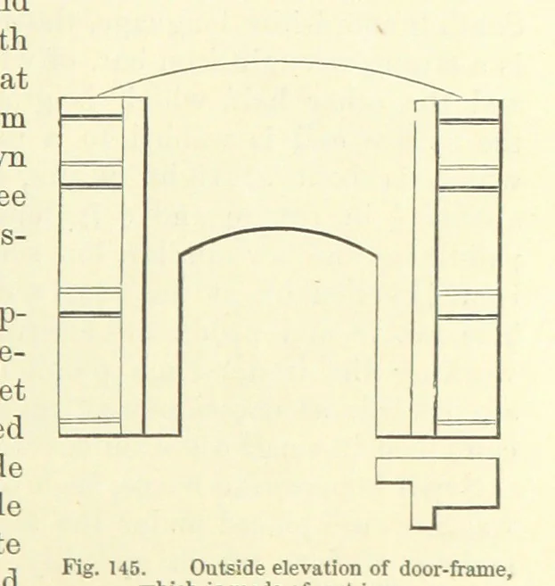 An illustration from Metallurgy. The art of extracting metals from their ores, and adapting them to various purposes of manufacture, etc, 1861, leaf 669