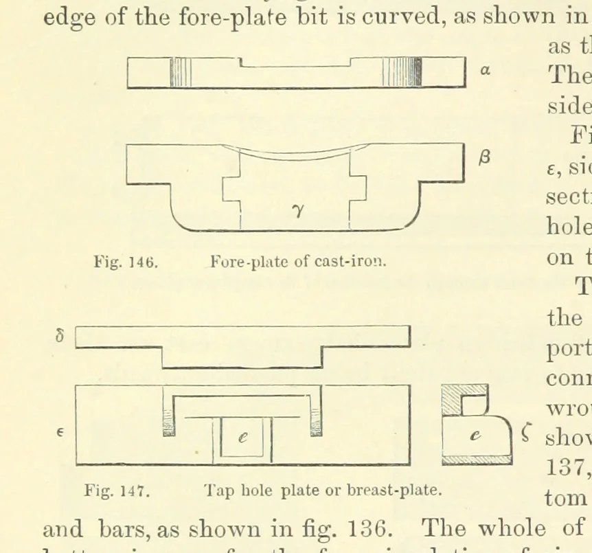 An illustration from Metallurgy. The art of extracting metals from their ores, and adapting them to various purposes of manufacture, etc, 1861, leaf 670