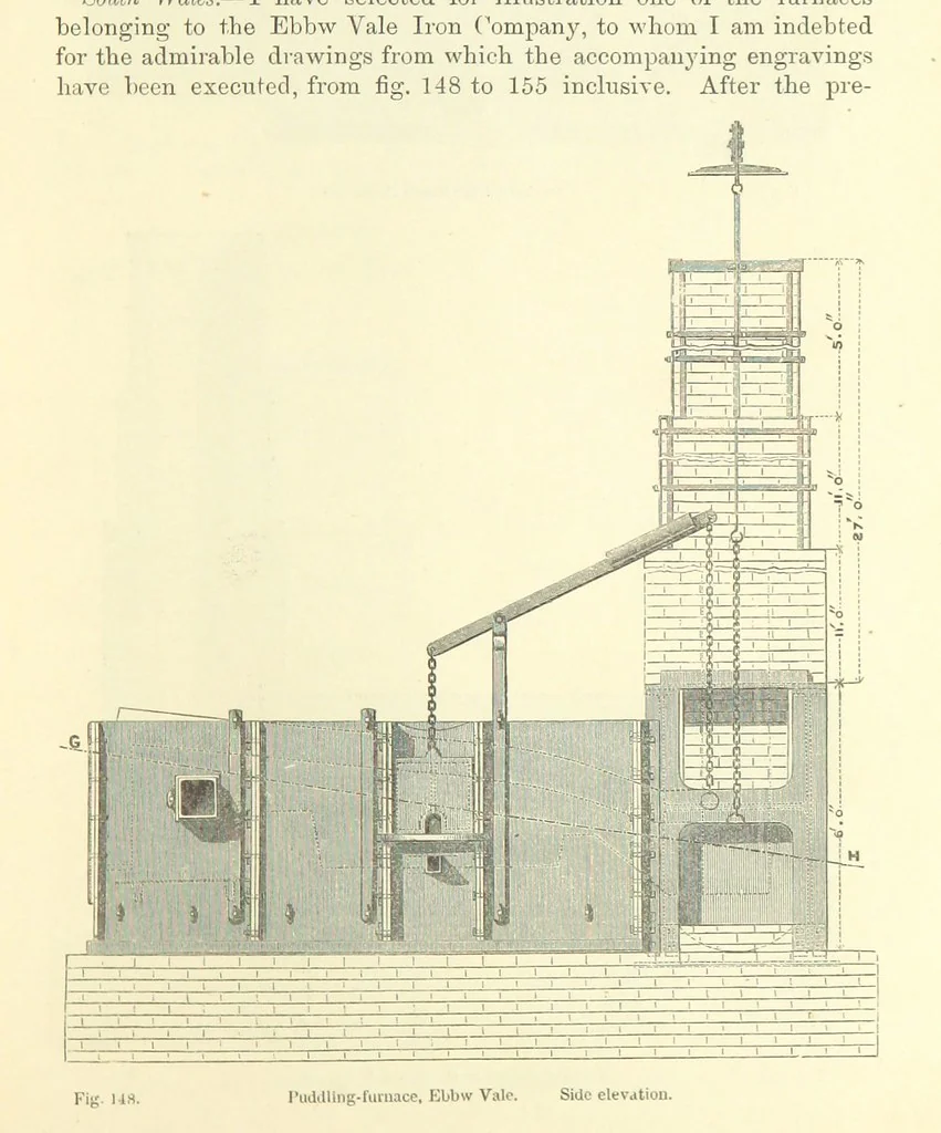 An illustration from Metallurgy. The art of extracting metals from their ores, and adapting them to various purposes of manufacture, etc, 1861, leaf 671