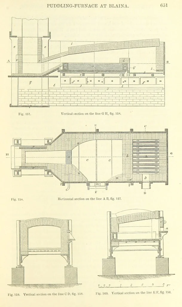 An illustration from Metallurgy. The art of extracting metals from their ores, and adapting them to various purposes of manufacture, etc, 1861, leaf 675