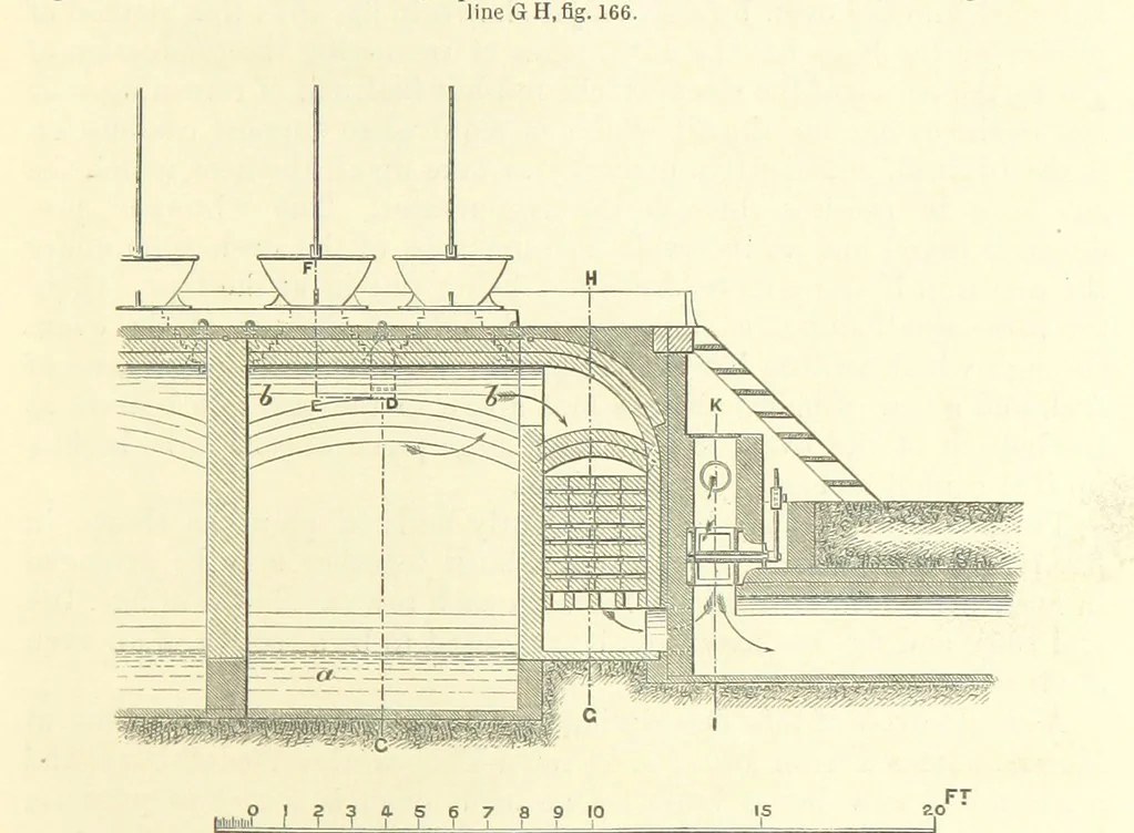 An illustration from Metallurgy. The art of extracting metals from their ores, and adapting them to various purposes of manufacture, etc, 1861, leaf 703