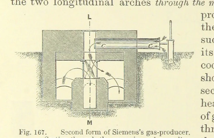 An illustration from Metallurgy. The art of extracting metals from their ores, and adapting them to various purposes of manufacture, etc, 1861, leaf 704