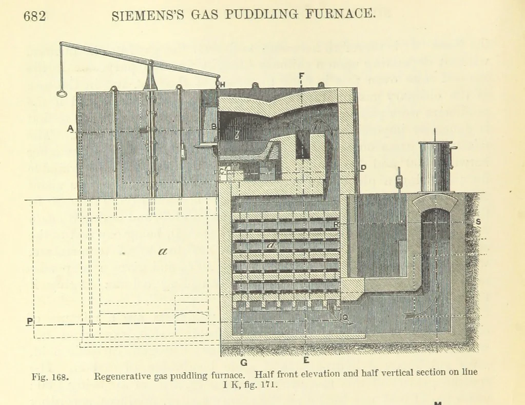 An illustration from Metallurgy. The art of extracting metals from their ores, and adapting them to various purposes of manufacture, etc, 1861, leaf 706