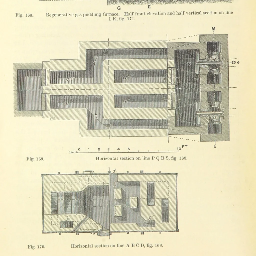 An illustration from Metallurgy. The art of extracting metals from their ores, and adapting them to various purposes of manufacture, etc, 1861, leaf 706