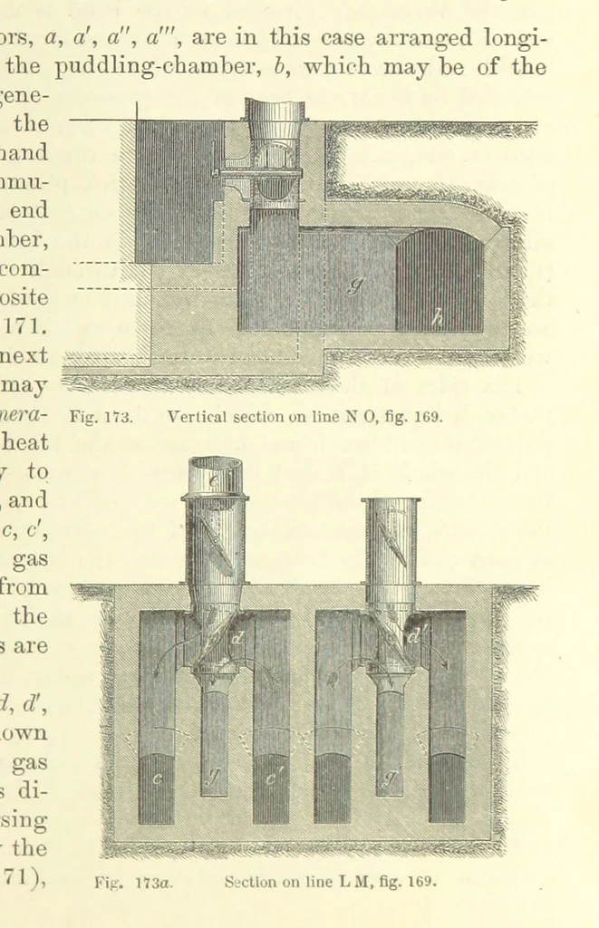 An illustration from Metallurgy. The art of extracting metals from their ores, and adapting them to various purposes of manufacture, etc, 1861, leaf 707
