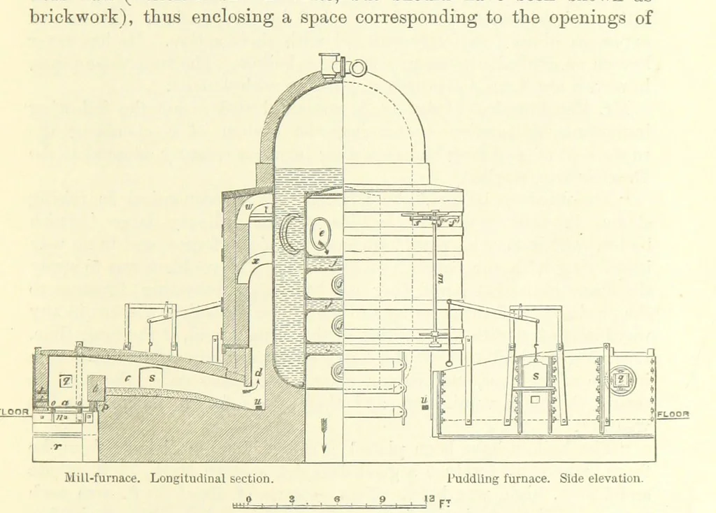 An illustration from Metallurgy. The art of extracting metals from their ores, and adapting them to various purposes of manufacture, etc, 1861, leaf 715