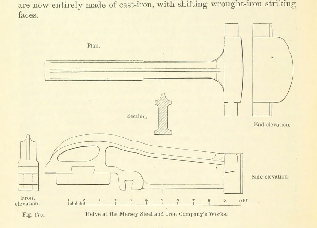 An illustration from Metallurgy. The art of extracting metals from their ores, and adapting them to various purposes of manufacture, etc, 1861, leaf 718