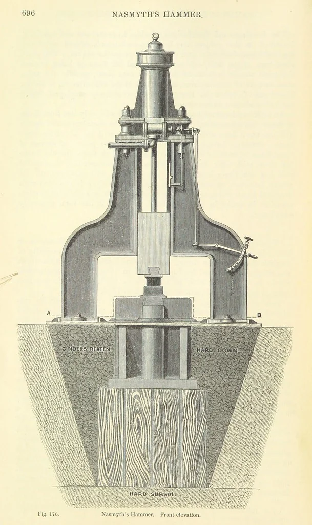 An illustration from Metallurgy. The art of extracting metals from their ores, and adapting them to various purposes of manufacture, etc, 1861, leaf 720