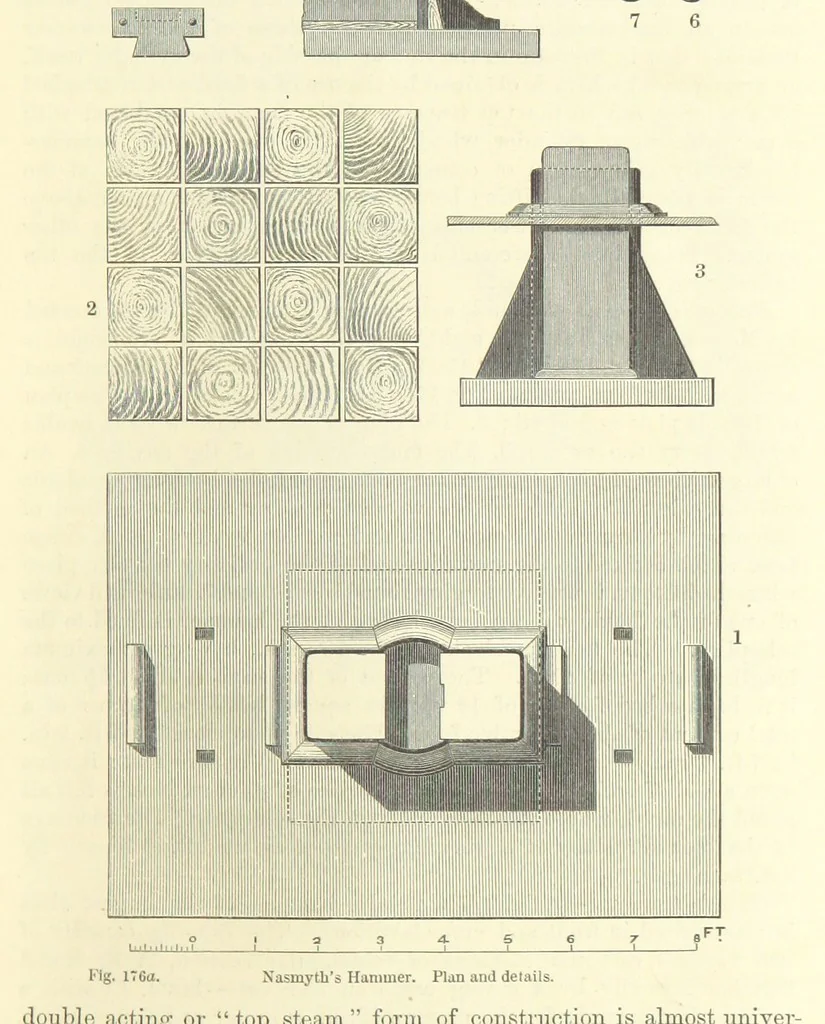 An illustration from Metallurgy. The art of extracting metals from their ores, and adapting them to various purposes of manufacture, etc, 1861, leaf 721