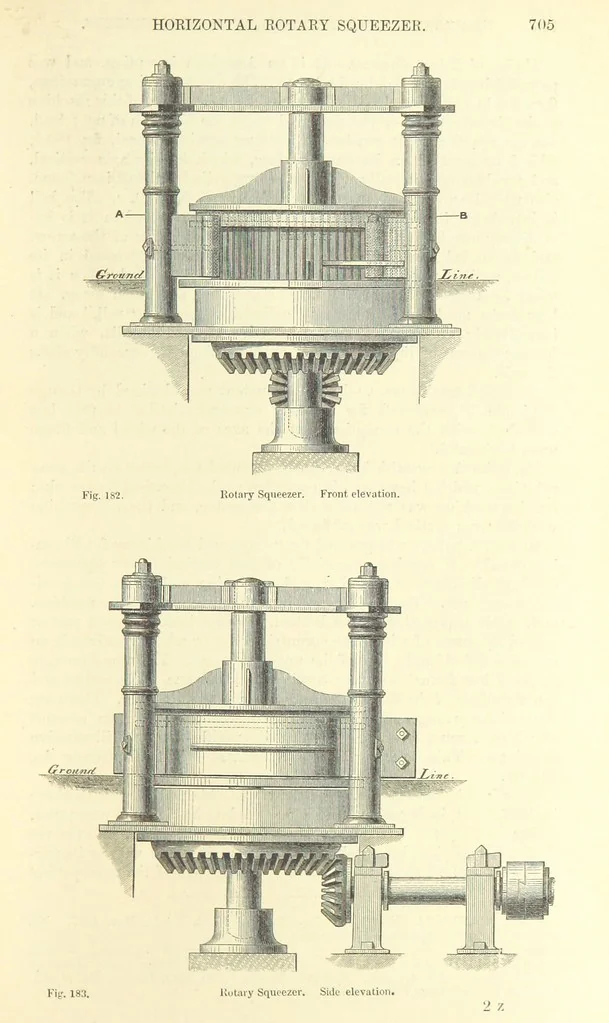 An illustration from Metallurgy. The art of extracting metals from their ores, and adapting them to various purposes of manufacture, etc, 1861, leaf 729