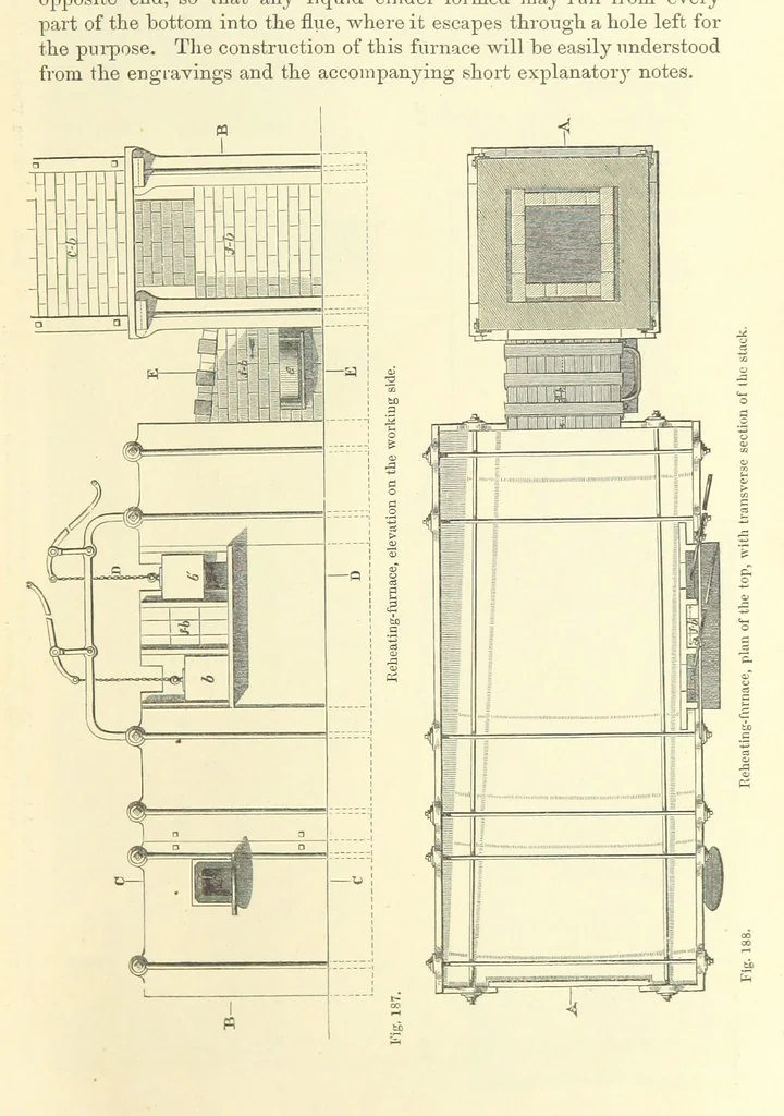 An illustration from Metallurgy. The art of extracting metals from their ores, and adapting them to various purposes of manufacture, etc, 1861, leaf 737