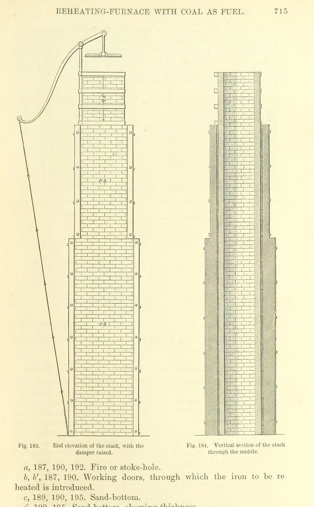 An illustration from Metallurgy. The art of extracting metals from their ores, and adapting them to various purposes of manufacture, etc, 1861, leaf 739