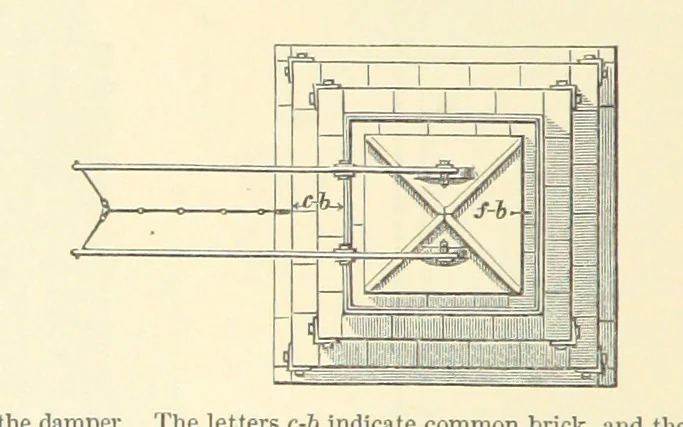 An illustration from Metallurgy. The art of extracting metals from their ores, and adapting them to various purposes of manufacture, etc, 1861, leaf 740