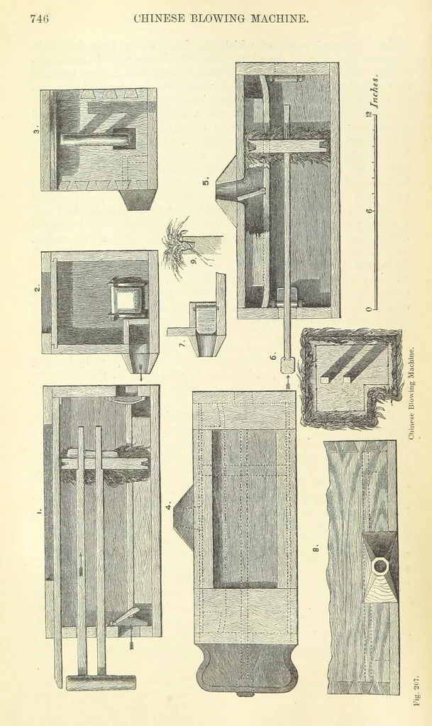 An illustration from Metallurgy. The art of extracting metals from their ores, and adapting them to various purposes of manufacture, etc, 1861, leaf 770